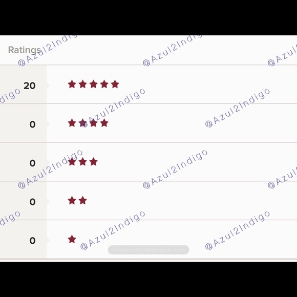 Accepting Offers!! - Picture 4 of 4